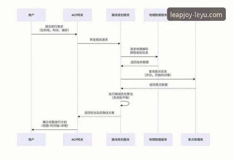 乐鱼官网入口在哪攻略 乐鱼官网入口精准定位与高效访问全面解析:一份前瞻性的攻略指南